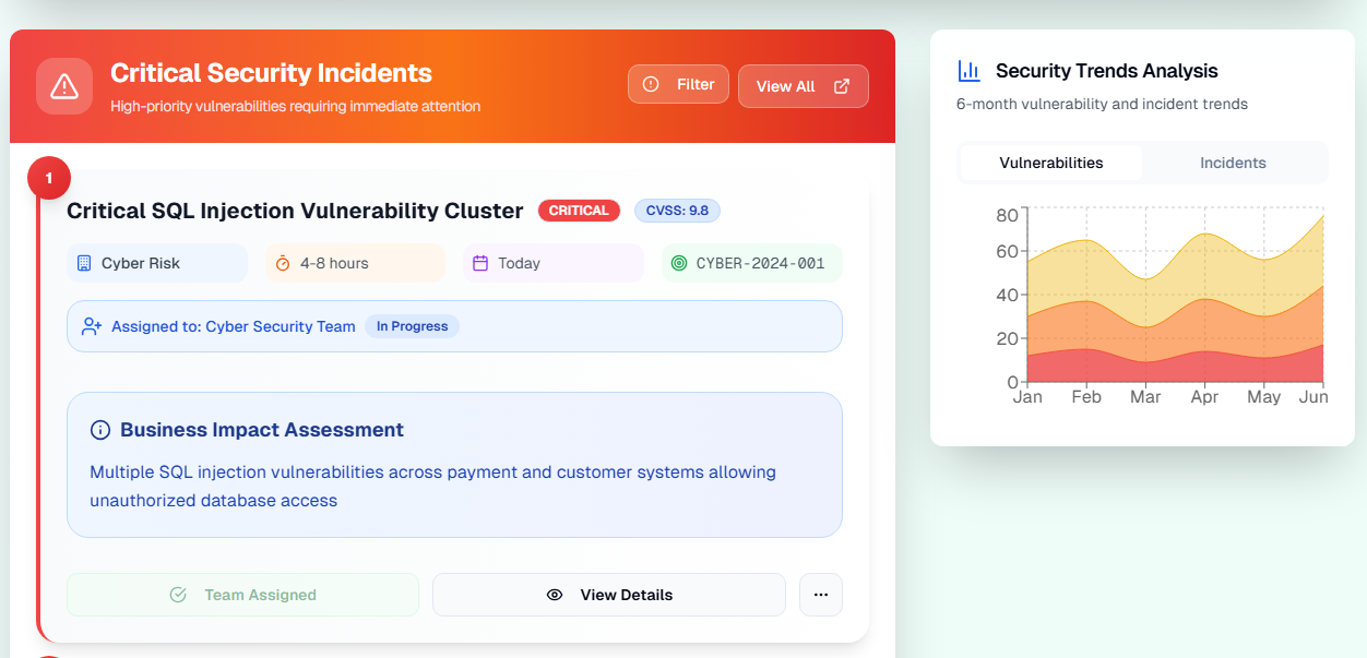 Critical Security Incidents Dashboard